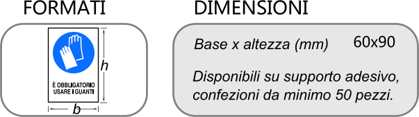 DIMENSIONI ETICHETTE OBBLIGO